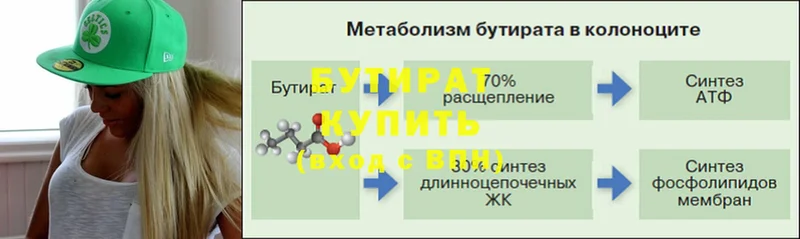 Хочу наркоту Звенигово Бошки Шишки  Меф  Alpha PVP  Героин  ГАШ 